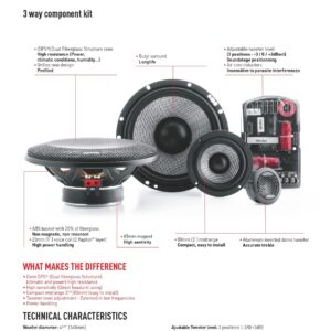 Focal Access Series 165 AS3 Component Car Speakers 3-Way 16.5cm 6.5 160W by Focal