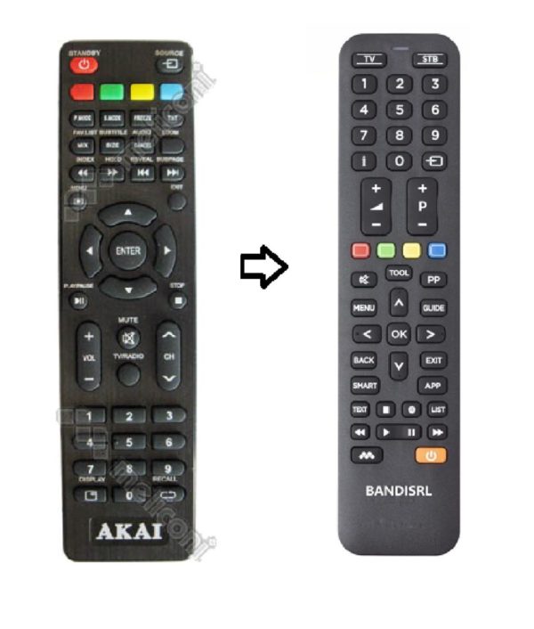 2094 TELECOMANDO COMPATIBILE (NON ORIGINALE) PER AKAI AK TV 403 TS