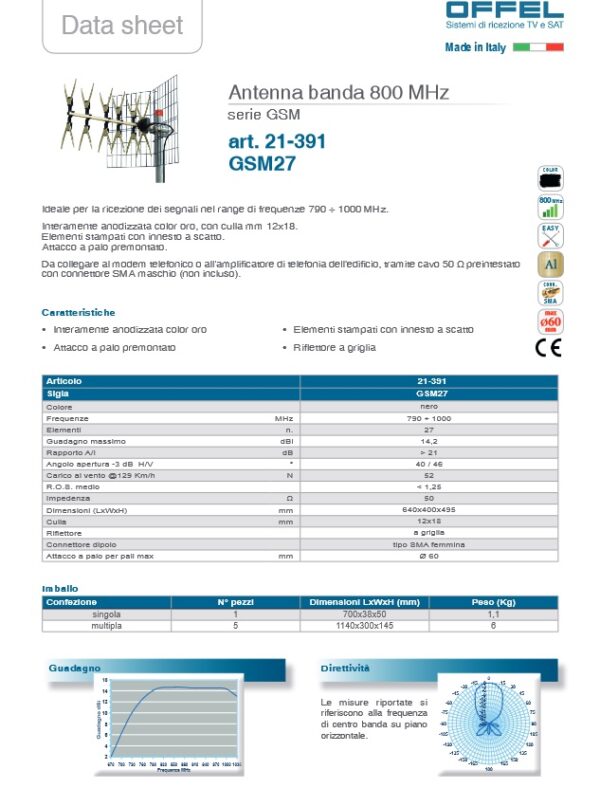 Antenna GSM ideale per la ricezione dei segnali 4G (LTE) e GSM compresi nel range 790 ÷ 1000 MHz. - immagine 2