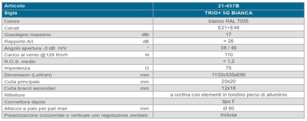 Offel Antenna UHF a tre culle serie 21-457B TRIO+ 5G BIANCA - immagine 2