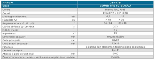 Offel Antenna multibanda a tre culle 21-477B COMBI TRE 5G BIANCA - immagine 3