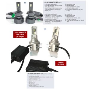 Kit fari Led per Mercedes classe A (W176) 21200 12000 lumen Plug and Play Can Bus