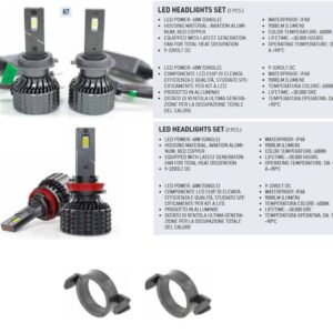 Kit fari Led per Volvo XC60 21200+18000 lumen Plug and Play Can Bus