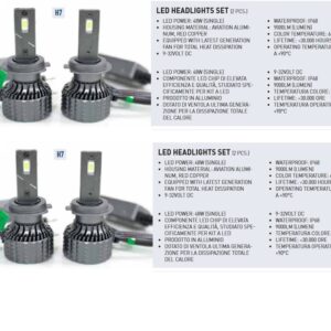 Kit fari full Led H7 per BMW Serie 1 F20 no error Plug and Play Canbus 21200 lumen 6000k