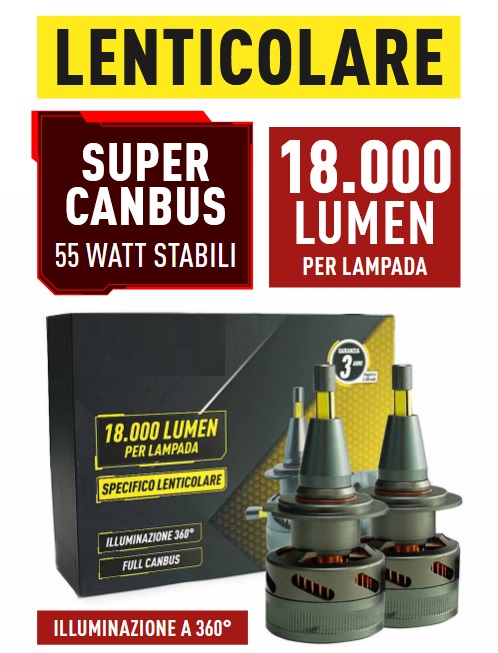 Kit Led lenticolari per Peugeot 508 36000 lumen 6000K Abbaglianti + Anabbaglianti