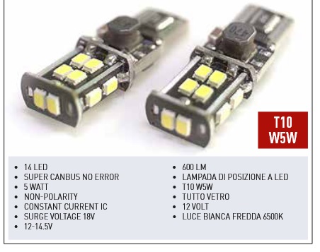 Kit Led completo per Mini Hatch (F66) Plug and Play connettore originale - immagine 3