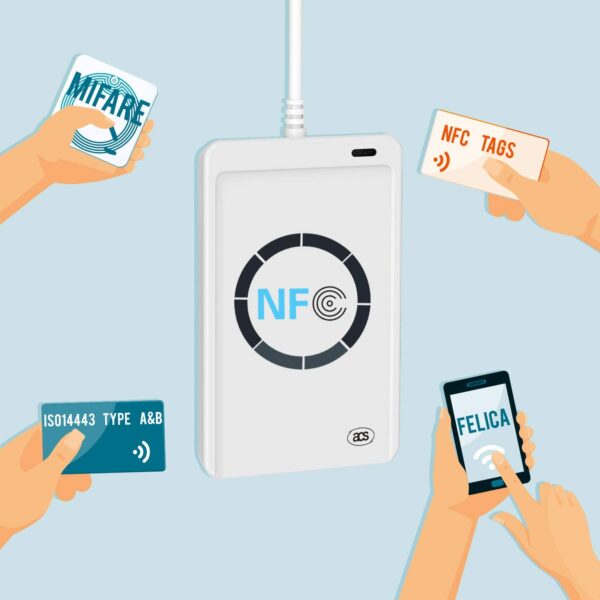Lettore NFC Scrittore Lettore di Smart Card NFC ACR122U - immagine 3