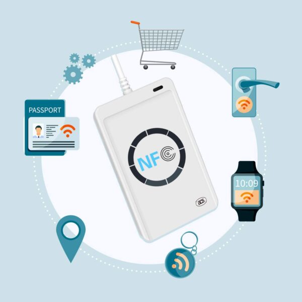 Lettore NFC Scrittore Lettore di Smart Card NFC ACR122U - immagine 4