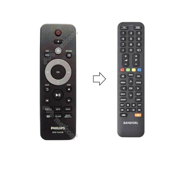 Telecomando di ricambio per PHILIPS DVP 3850