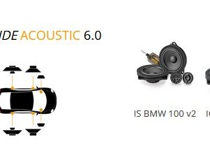 Kit Focal Inside Acoustic 6.0 per BMW serie 3 (dal 2018 ) modello G20