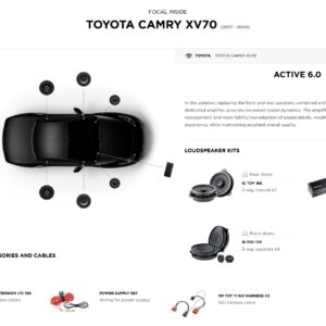 Kit Focal Inside Active 6.0  per Toyota Camry XV70 (2017 – 2024)