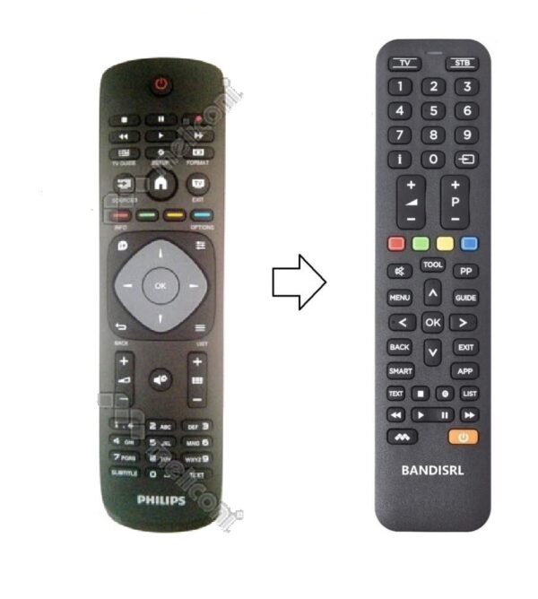 1041# Telecomando compatibile per Philips  32 PHS 4503