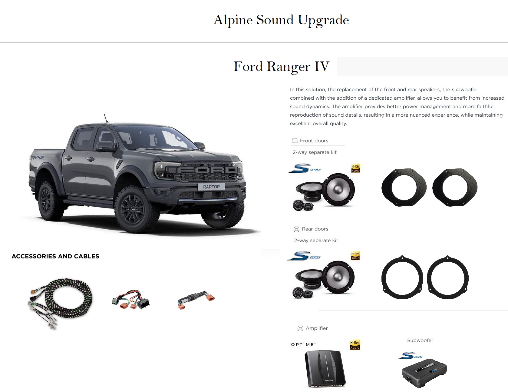 Kit Alpine linea S2 per Ford Ranger IV Altoparlanti + Processore audio DSP e amplificatore + Subwoofer