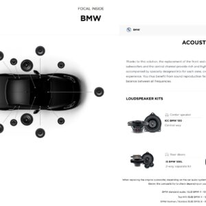 Kit Focal Inside Acoustic 9.2 per BMW X3 G08