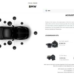 Kit Focal Inside Acoustic 9.2 per BMW X1 E30 serie M dal 2022 Plug & Play