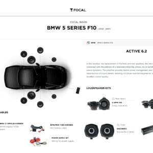 Kit Focal Inside Powered 6.2 Impulse per BMW Serie 5 F10 Sedan 2010-2016