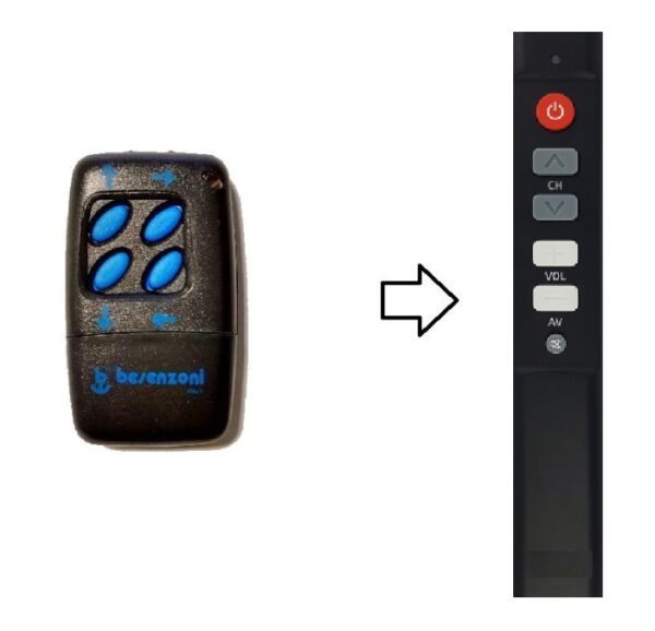Telecomando IR COMPATIBILE (NON ORIGINALE)  PASSERELLA IDRAULICA BESENZONI