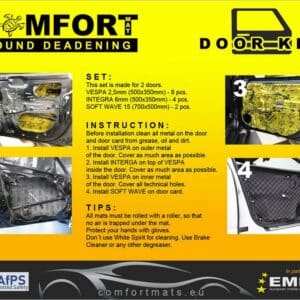 Kit insonorizzante Comfort Mat per 2 portiere auto