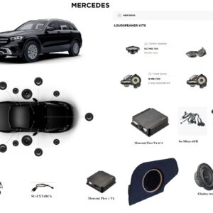 Kit Extreme Mosconi Focal per Mercedes GLC modello X253 MBUX serie dal 04/2019