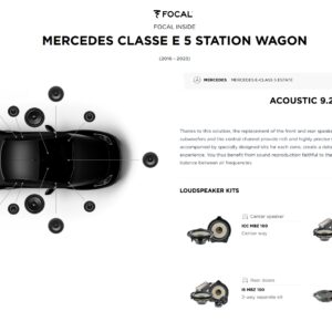 Focal Kit Inside Active 6.2 per Mercedes classe E (S213) serie dal 2016 al 2021