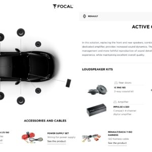 Focal Inside Acoustic 6.0 per Renault  Scenic IV serie 2016-2023