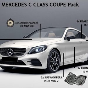 Kit Focal inside per Mercedes Classe  C Class Estate Station Wagon (2014-2021) serie S205