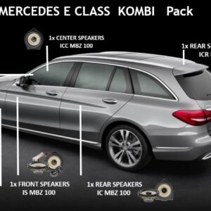 Kit Focal inside per Mercedes Classe  E Class Station Wagon Estate (2016-2021) serie S213