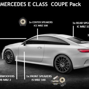 Kit Focal inside per Mercedes Classe E Class Coupe (2017-2021) serie C238