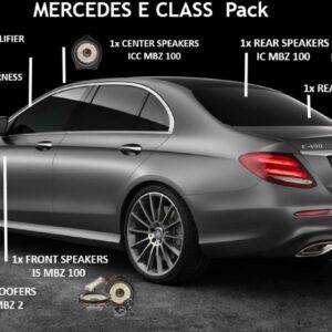 Kit Focal inside per Mercedes Classe E Class Sedan (2016-2021) serie W213