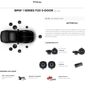 Kit Focal Inside Coaxial Powered 6.2 Impulse per BMW serie 1 F20