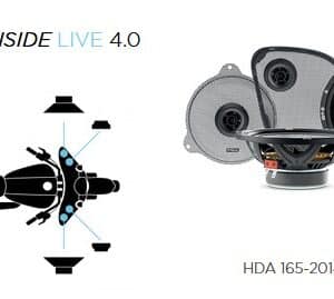 Kit altoparlanti Focal Inside per Harley Davidson Electra Glide (dal 2014)
