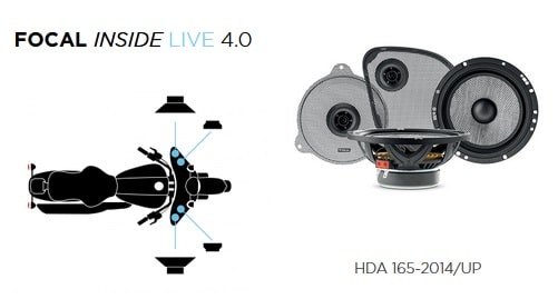 Kit altoparlanti Focal Inside per Harley Davidson Electra Glide (dal 2014)