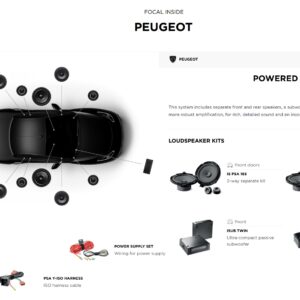 Kit Focal Inside Powered 8.2 per Peugeot 308 SW (2008 - 2013)