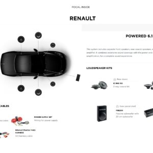 Focal Inside Powered 6.1  per Renault  Scenic IV serie 2016-2023
