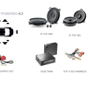 Kit altoparlanti Focal Inside Powered 6.2 per Subaru Forester IV  serie dal 2016 al 2018