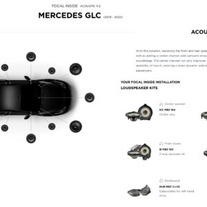 Focal Kit Inside Acoustic 11.2 per Mercedes GLC (X253) (c253) serie dal 2015 al 2022