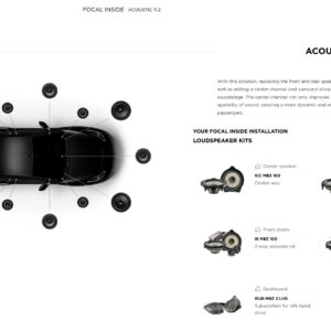 Focal Kit Inside Acoustic 11.2 per Mercedes Classe C S205 Break serie dal 2014 al 2022
