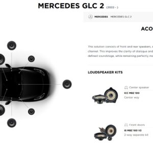Focal Kit Inside Acoustic 9.2 per Mercedes GLC modello (X254) (C254) serie dal 2022