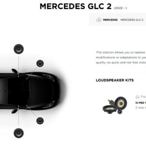 Focal Kit Inside Acoustic 4.0 per Mercedes GLC modello (X254) (C254) serie dal 2022