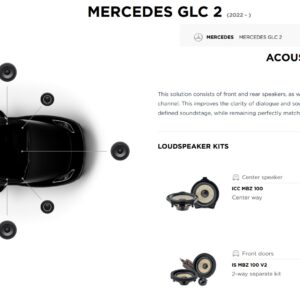 Focal Kit Inside Acoustic 7.2 per Mercedes GLC modello (X254) (C254) serie dal 2022