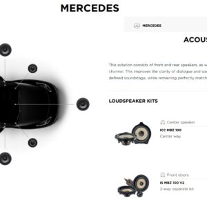 Focal Kit Inside Acoustic 7.2 per Mercedes Classe CLE (C236) coupè serie dal 2023