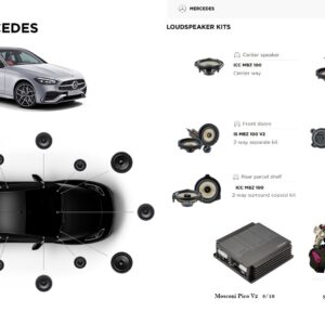Kit Mosconi Focal Sound Up per Mercedes classe C modello W206 serie dal 2022 Burmester