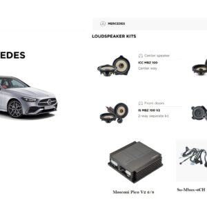 Kit Mosconi Focal Sound Up per Mercedes classe C modello W206 Soundsystem - „Advacend/Midline“