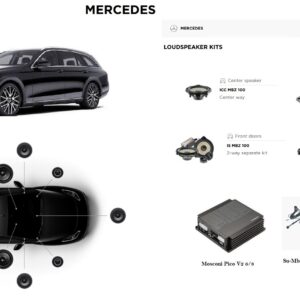 Kit Mosconi Focal Sound Up per Mercedes Classe E modello S213 MBUX serie dal 06/2019