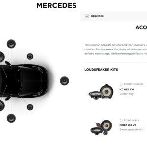 Focal Kit Inside Acoustic 9.2 per Mercedes EQS modello (V297)  serie dal 2023