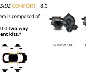 Kit altoparlanti Focal inside confort 8.0 per BMW Z4 Series  Convertible Coupe (2009- 2016) modello E89