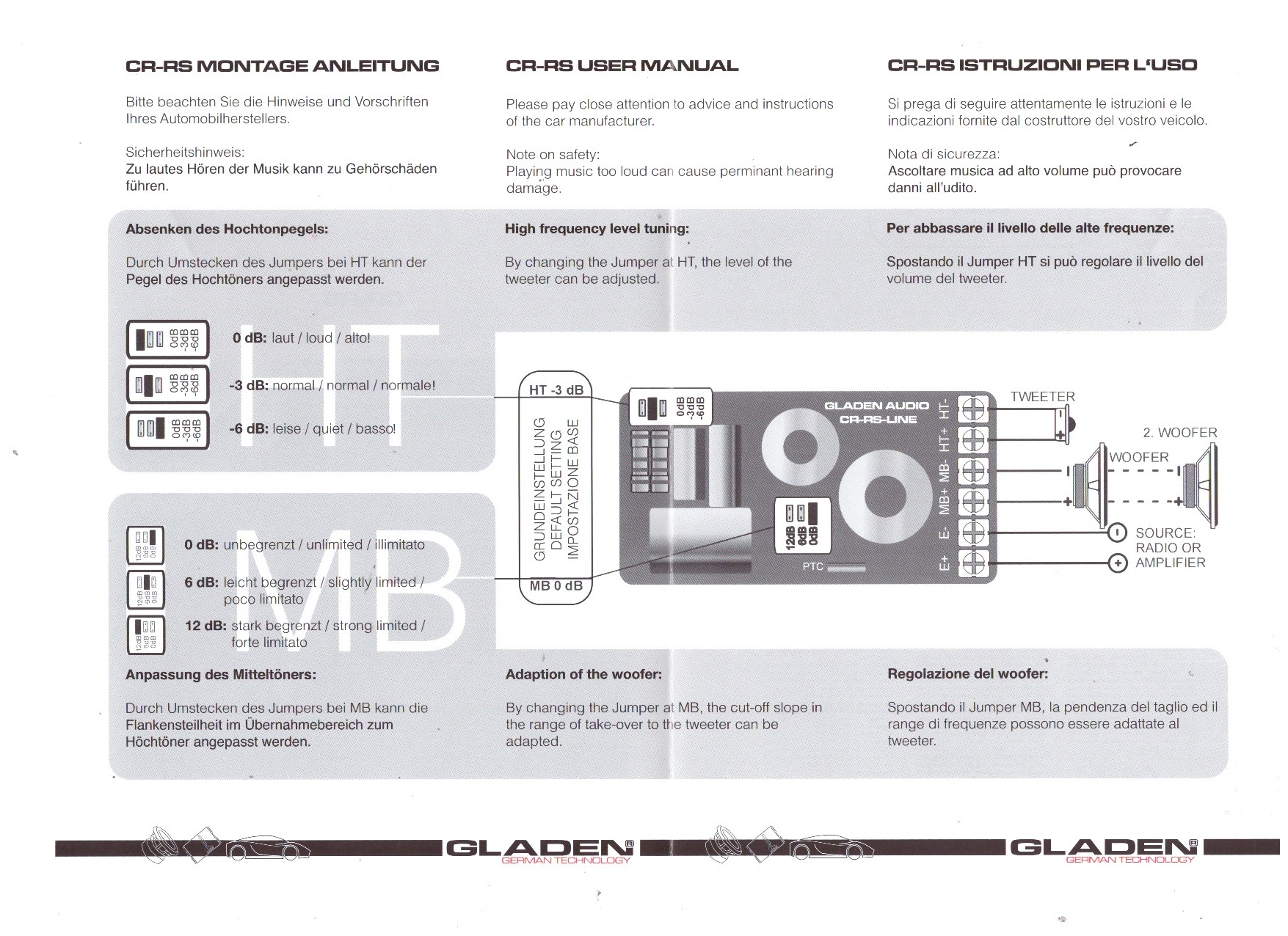 Kit 6 altoparlanti Gladen per Cupra Leon Anteriori e Posteriori - immagine 5