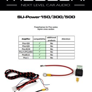 Gladen SU-Power 150 Power cable 150cm per Mosconi PICO