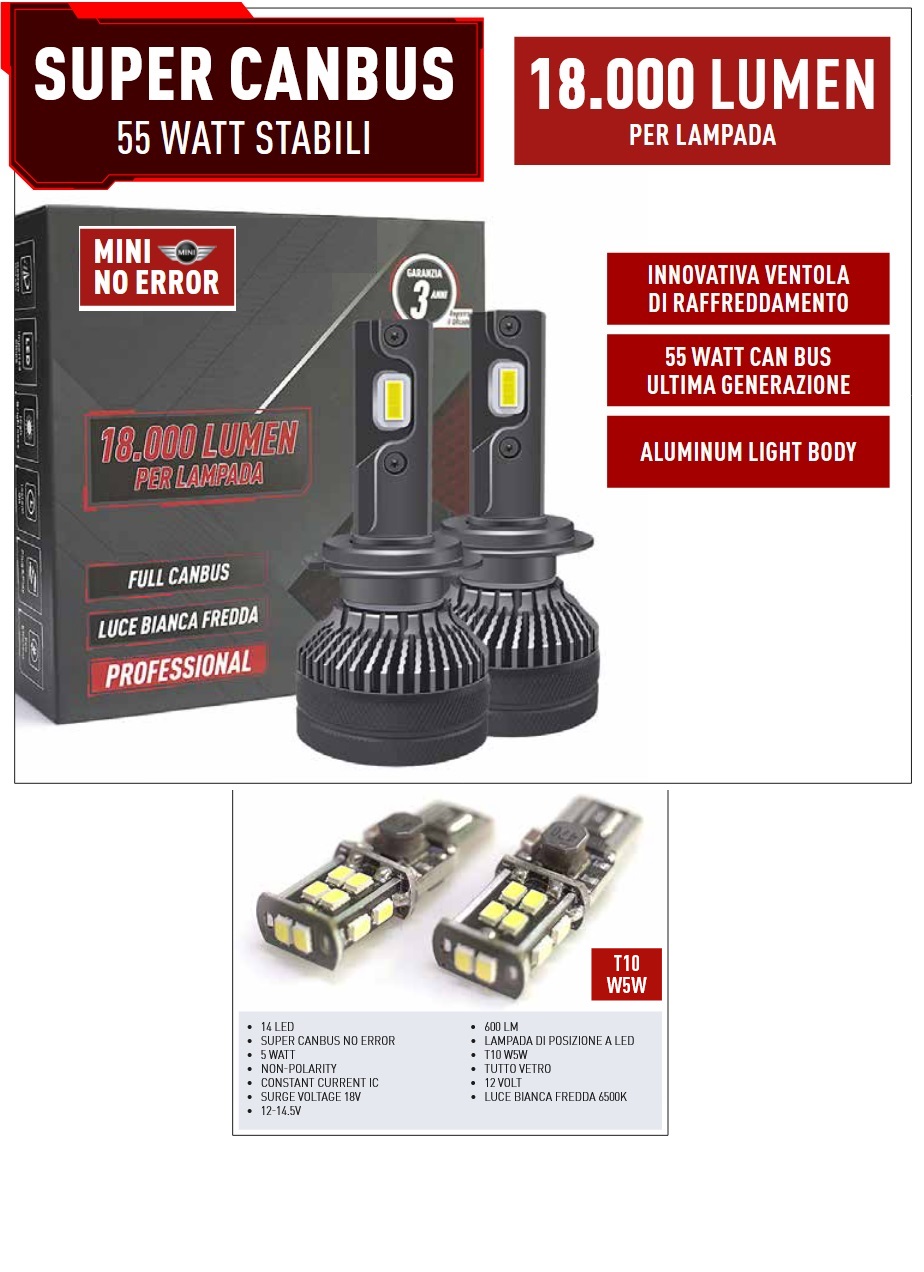 Kit Led completo per Mini Hatch (F66) Plug and Play connettore originale