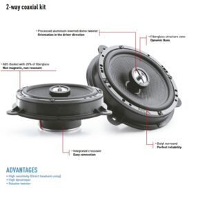 Kit altoparlanti Focal Inside IC RNS 165